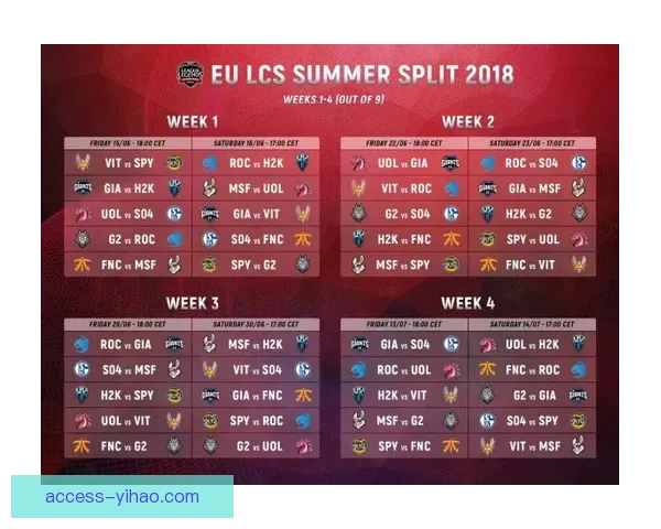 2026赛季NBA魔术完整赛程及关键对阵分析指南 2026赛季NBA魔术完整赛程及关键对阵分析指南
