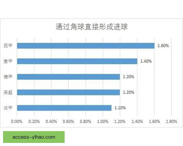 意甲比赛数据深度分析与胜负预测智能软件