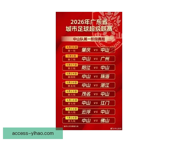 粤超赛程全面升级多城强队鏖战引爆今夏足球热潮与球迷狂欢盛宴